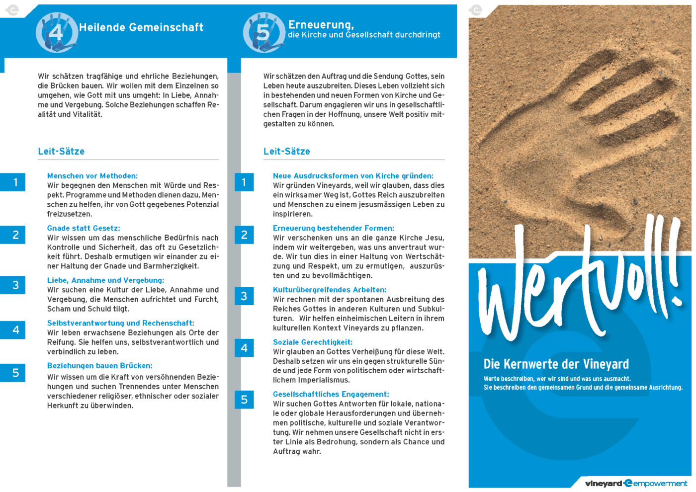 Wertekompass-Kernwerte-Vineyard 2